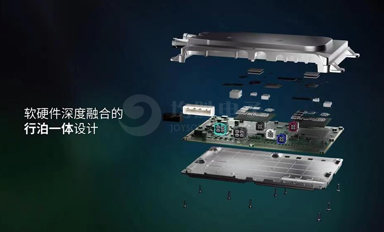 新葡的京集团35222vjp电子智能驾驶域控制器 官网使用.jpg